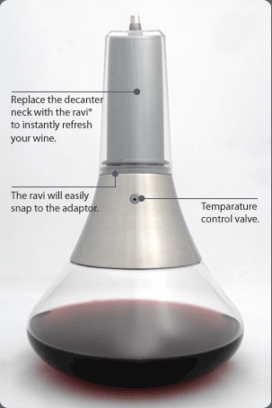 Decantor si racitor